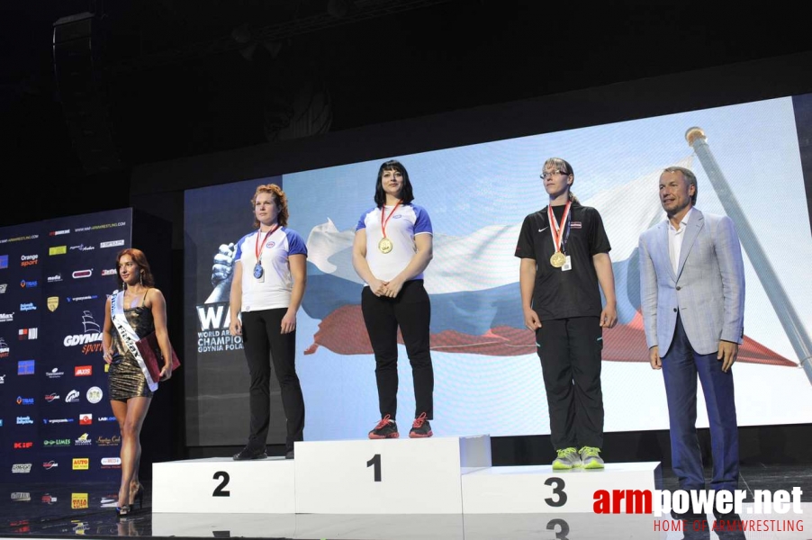 World Armwrestling Championship 2013 - day 3 # Aрмспорт # Armsport # Armpower.net