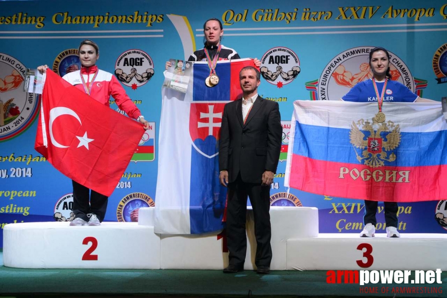 European Armwrestling Championships 2014 - seniors # Siłowanie na ręce # Armwrestling # Armpower.net