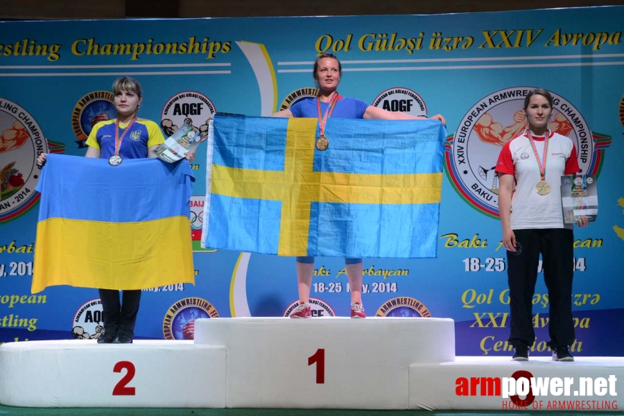 European Armwrestling Championships 2014 - seniors # Aрмспорт # Armsport # Armpower.net