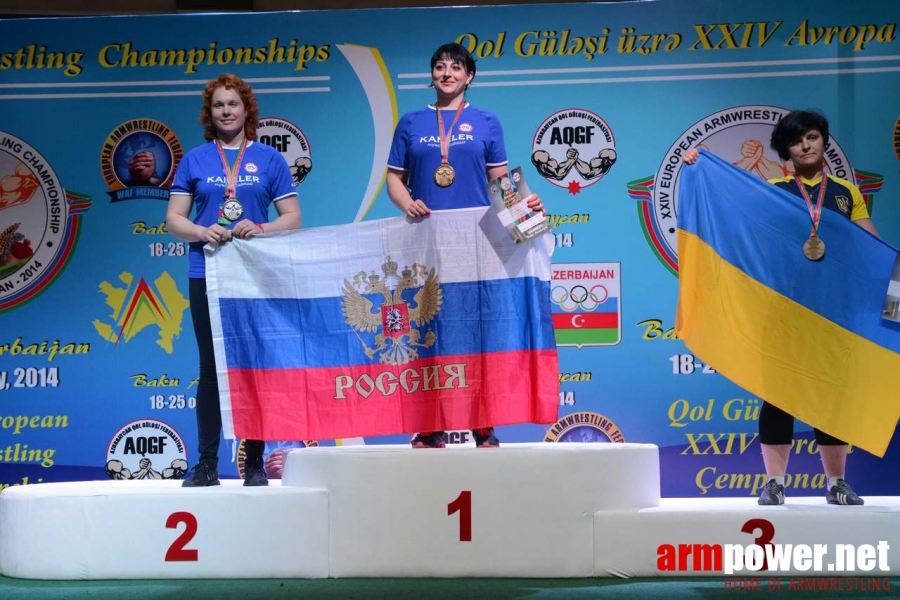 European Armwrestling Championships 2014 - seniors # Aрмспорт # Armsport # Armpower.net