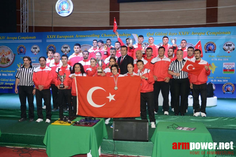 European Armwrestling Championships 2014 - seniors # Aрмспорт # Armsport # Armpower.net