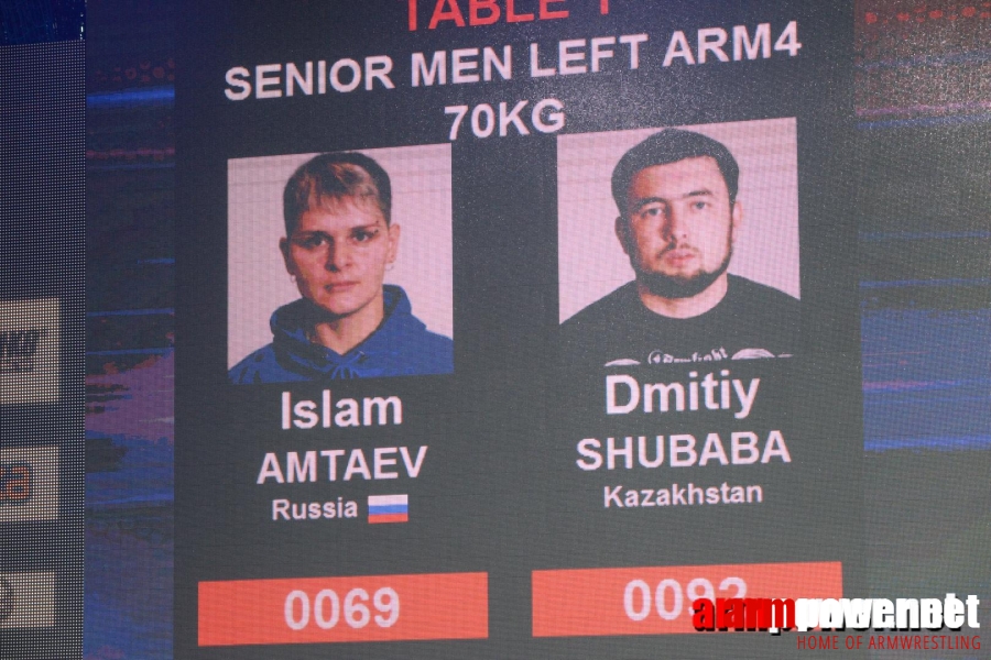 Disabled World Cup 2015 - Rumia, Poland # Armwrestling # Armpower.net