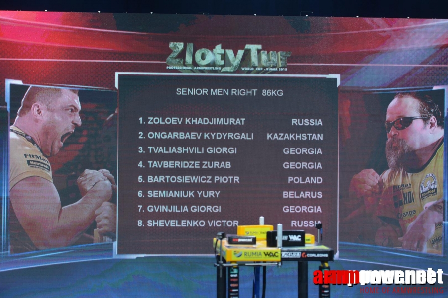 Zloty Tur 2015 - Right Hand # Siłowanie na ręce # Armwrestling # Armpower.net