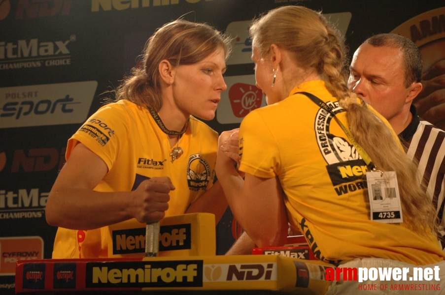 Nemiroff World Cup 2007 # Armwrestling # Armpower.net