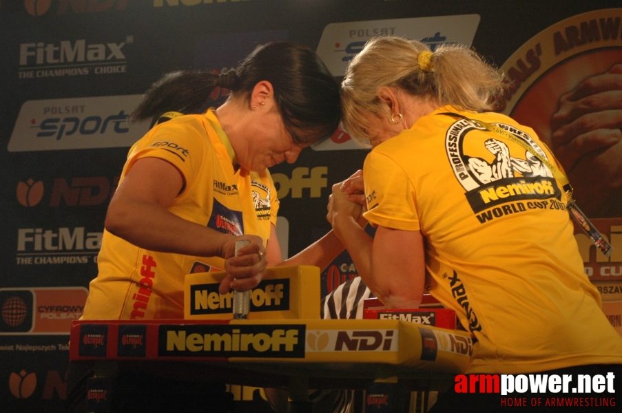 Nemiroff World Cup 2007 # Armwrestling # Armpower.net