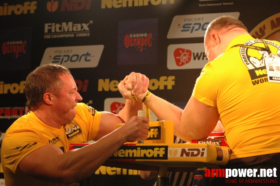 Nemiroff World Cup 2007 # Siłowanie na ręce # Armwrestling # Armpower.net