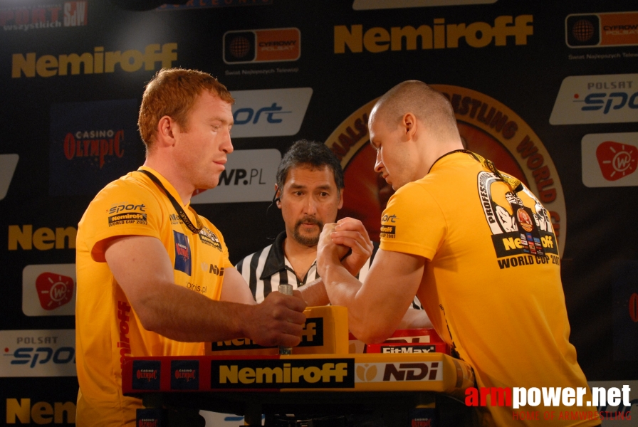 Nemiroff World Cup 2007 # Siłowanie na ręce # Armwrestling # Armpower.net