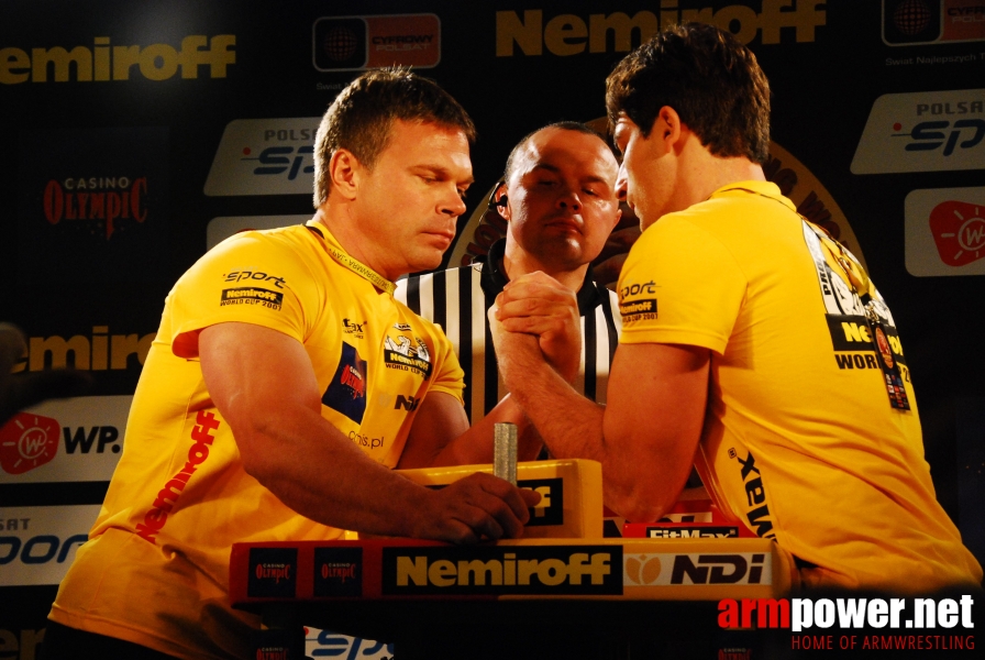 Nemiroff World Cup 2007 # Armwrestling # Armpower.net