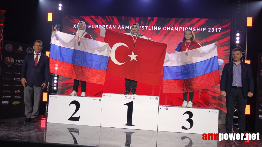 European Armwrestling Championship 2017 # Armwrestling # Armpower.net