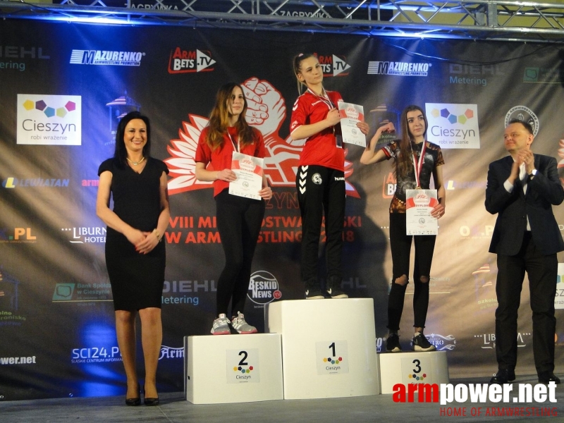 XVIII Polish National Championship - Cieszyn 2018 # Aрмспорт # Armsport # Armpower.net