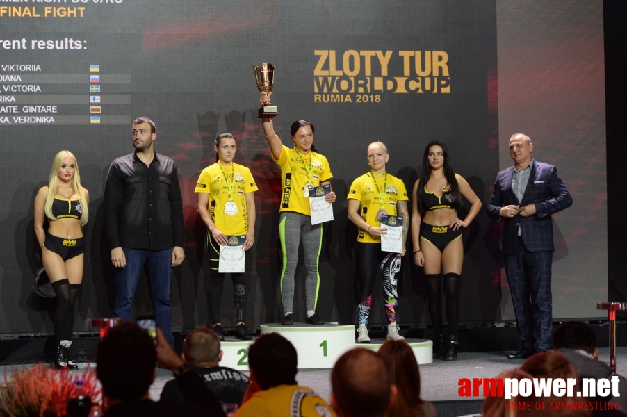 Zloty Tur 2018 - eliminations right hand # Siłowanie na ręce # Armwrestling # Armpower.net