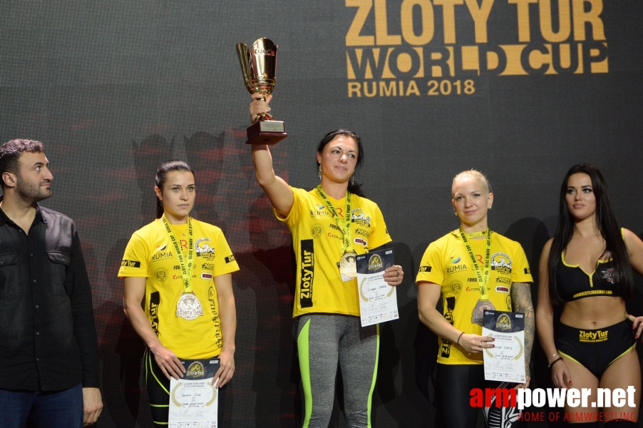 Zloty Tur 2018 - eliminations right hand # Siłowanie na ręce # Armwrestling # Armpower.net