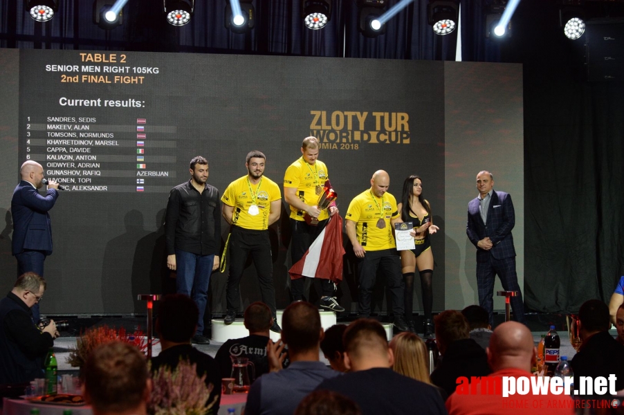 Zloty Tur 2018 - eliminations right hand # Aрмспорт # Armsport # Armpower.net