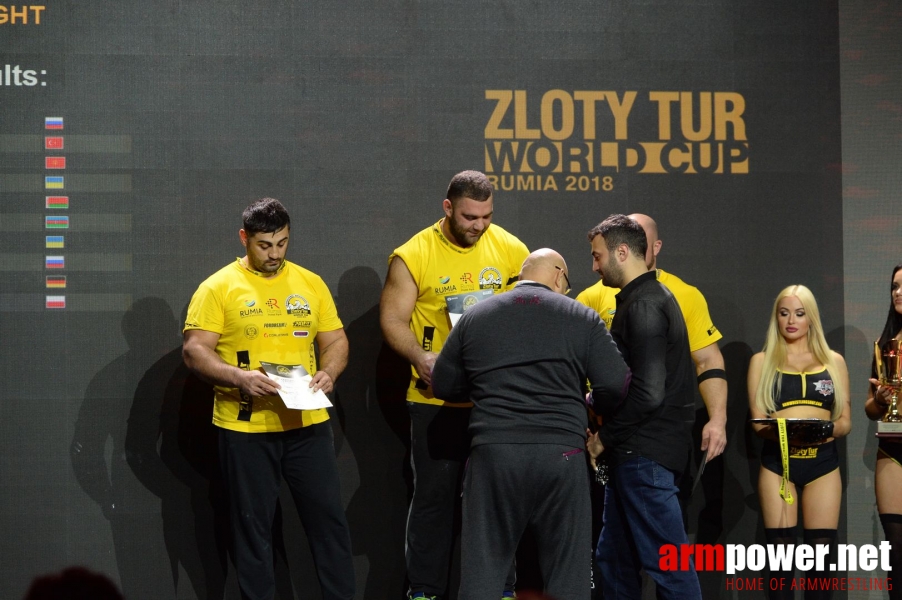 Zloty Tur 2018 - eliminations right hand # Aрмспорт # Armsport # Armpower.net