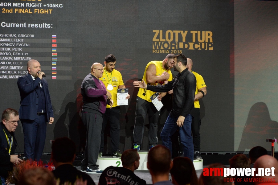 Zloty Tur 2018 - eliminations right hand # Siłowanie na ręce # Armwrestling # Armpower.net