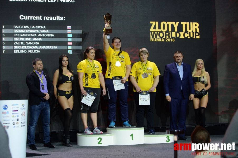 Zloty Tur 2018 - eliminations left hand # Aрмспорт # Armsport # Armpower.net