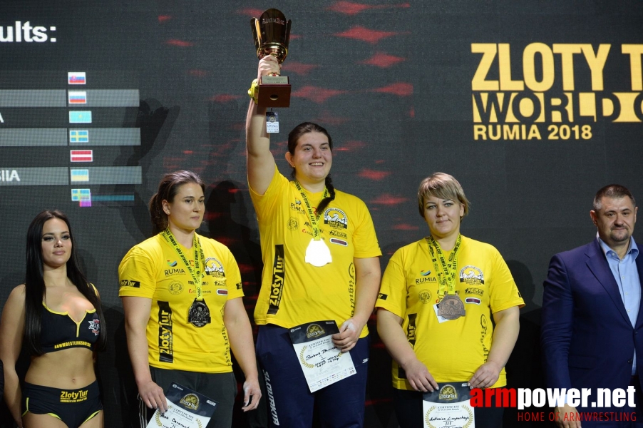 Zloty Tur 2018 - eliminations left hand # Siłowanie na ręce # Armwrestling # Armpower.net