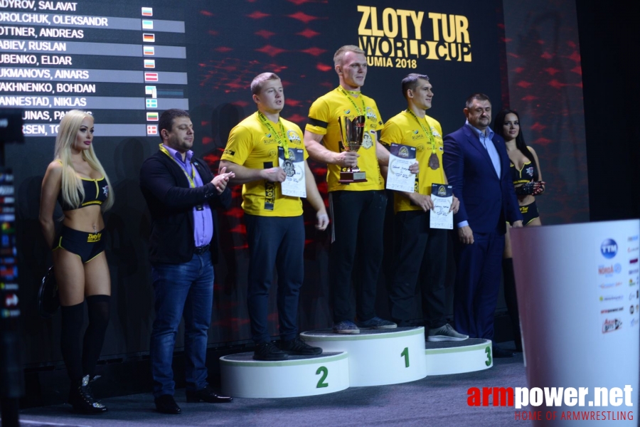 Zloty Tur 2018 - eliminations left hand # Aрмспорт # Armsport # Armpower.net