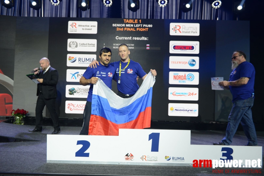 Disabled World Cup 2018 - day1 # Siłowanie na ręce # Armwrestling # Armpower.net