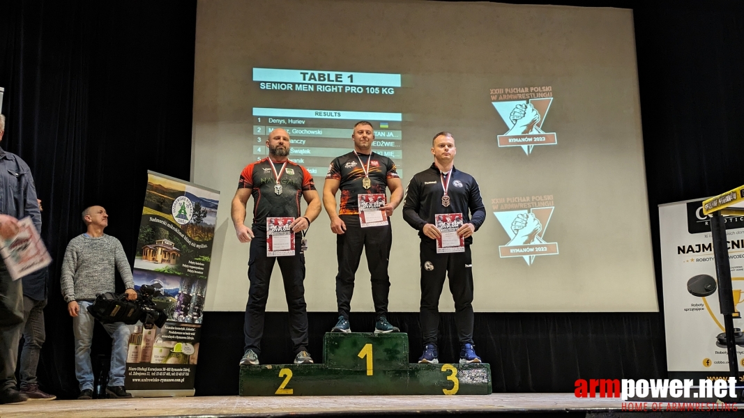 Puchar Polski 2023 # Siłowanie na ręce # Armwrestling # Armpower.net